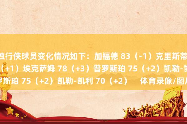 独行侠球员变化情况如下：加福德 83（-1）克里斯蒂 79（+2）克莱 79（+1）埃克萨姆 78（+3）普罗斯珀 75（+2）凯勒-凯利 70（+2）    体育录像/图片
