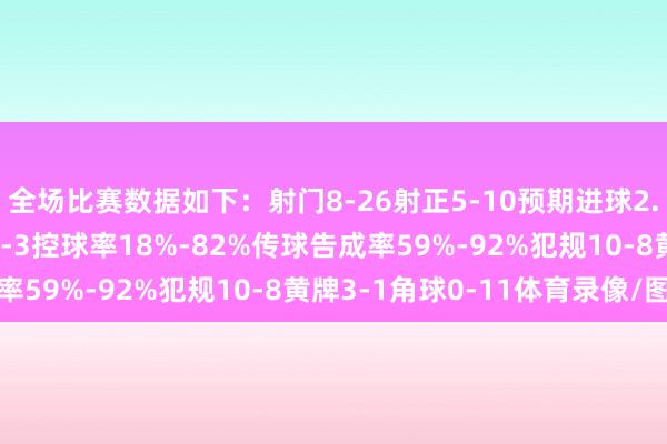 全场比赛数据如下：射门8-26射正5-10预期进球2.12-2.04进球契机5-3控球率18%-82%传球告成率59%-92%犯规10-8黄牌3-1角球0-11体育录像/图片