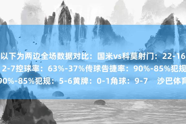 以下为两边全场数据对比：国米vs科莫射门：22-16射正：8-7得分契机：2-7控球率：63%-37%传球告捷率：90%-85%犯规：5-6黄牌：0-1角球：9-7    沙巴体育网体育信息