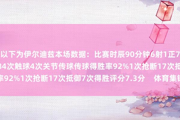 以下为伊尔迪兹本场数据：比赛时辰90分钟6射1正7次过东说念主4次得胜84次触球4次关节传球传球得胜率92%1次抢断17次抵御7次得胜评分7.3分    体育集锦